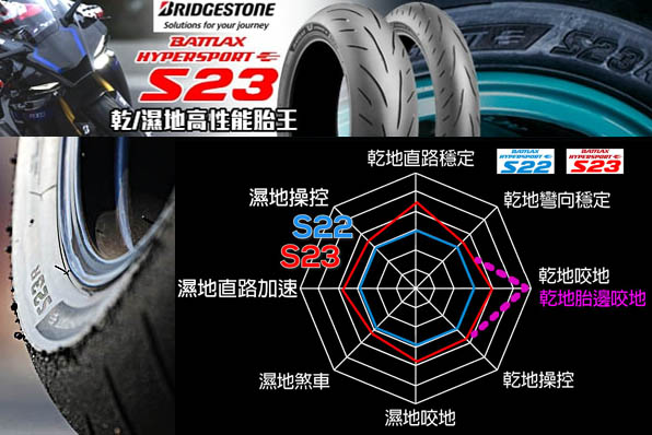 BRIDGESTONE S23