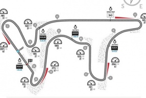 2014 Motogp阿根廷站－體驗全新的Autódromo Termas de Río Hondo賽道~