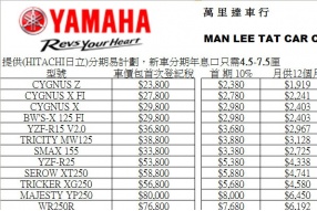 YAMAHA最新車價表-2015 YZF-R1 HK$208,000 / R1M HK$258,000