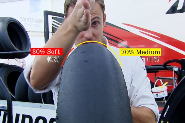 Motogp德國站-非對稱前胎解說