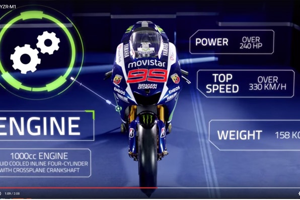最新YAMAHA Motogp M1影片~