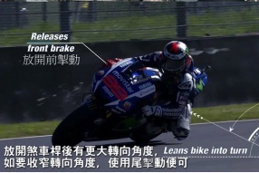 Motogp超慢動作攻彎過程講解~