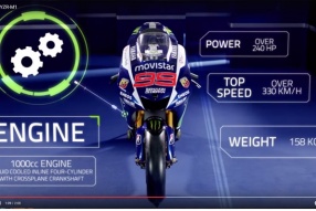 最新YAMAHA Motogp M1影片~