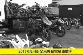 2015年9月份全港失車數字