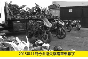 2015年11月份全港失車數字