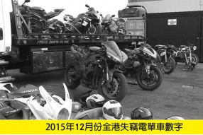 2015年12月份全港失車數字