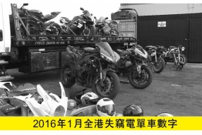 2016年1月份全港失車數字