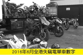 2016年6月份全港失車數字