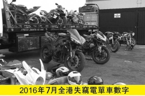 2016年7月份全港失車數字