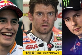 卡滋奴(Cal Crutchlow)-馬坤斯才可確保DUCATI奪標，不是羅倫素