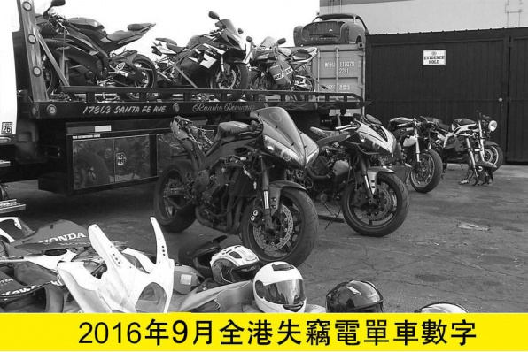 2016年9月份全港失車數字