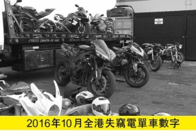 2016年10月份全港失車數字