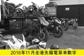 2016年11月份全港失車數字