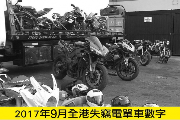 2017年9月份全港失電單車數字