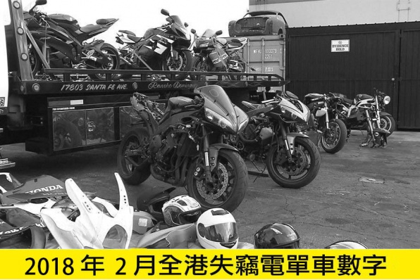 2018年2月份全港失車數字