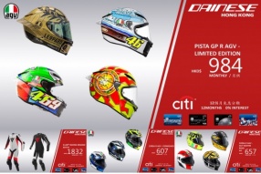 【CITIBANK信用咭專享0%手續費12個月免息分期優惠】Dainese HK