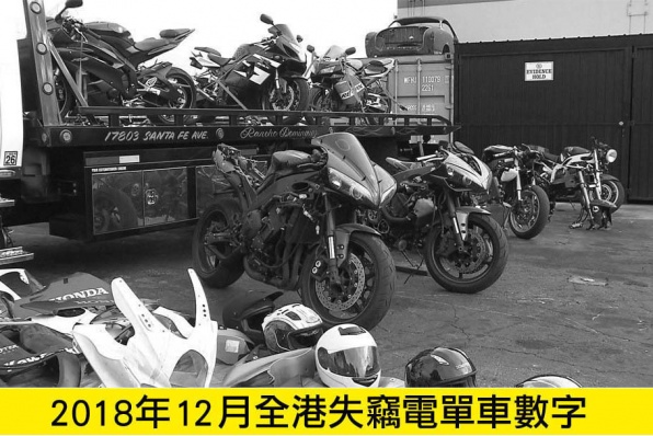 2018年12月份全港失車數字