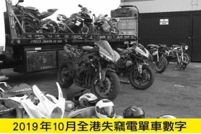 2019年10月份全港失車數字