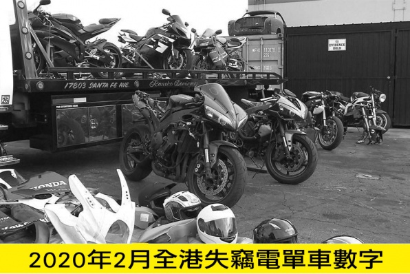 2020年2月份全港失車數字