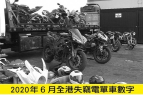 2020年6月份全港失車數字