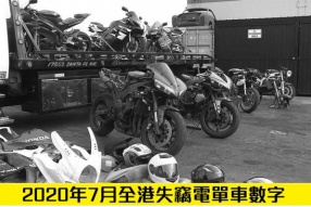 2020年7月份全港失車數字