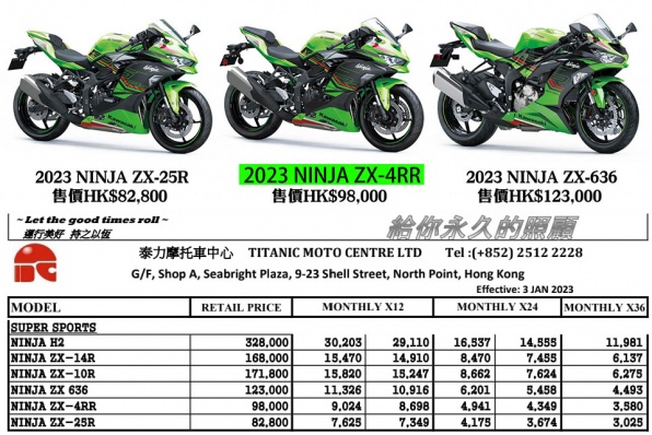 2023 KAWASAKI 最新車價表 (2023年1月3日 )