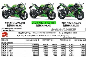 2023 KAWASAKI 最新車價表 (2023年1月3日 )