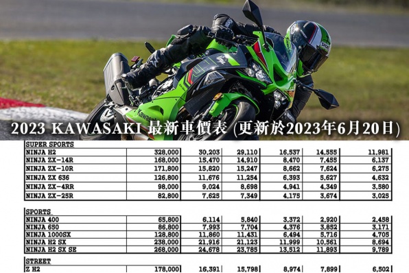 2023 KAWASAKI 最新車價表 (更新於2023年6月20日)