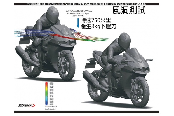 西班牙Puig (24-25年KAWASAKI ZX-6R 636)/2022-2024 T-Max560 MotoGP MotoGP技術倒後鏡