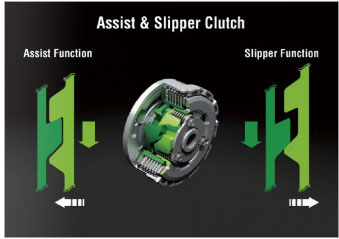 slipper clutch