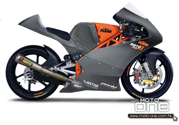 ktm moto3