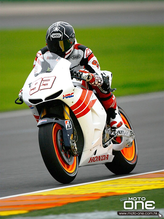 Marc Marquez