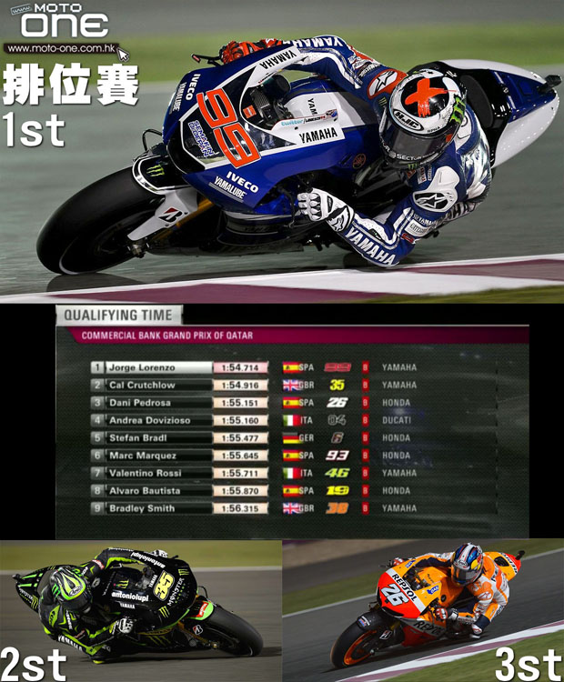 MOTOGP