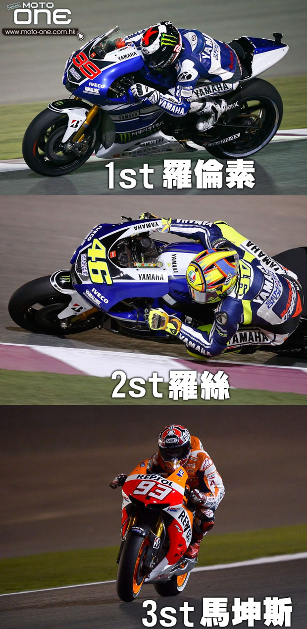 motogp