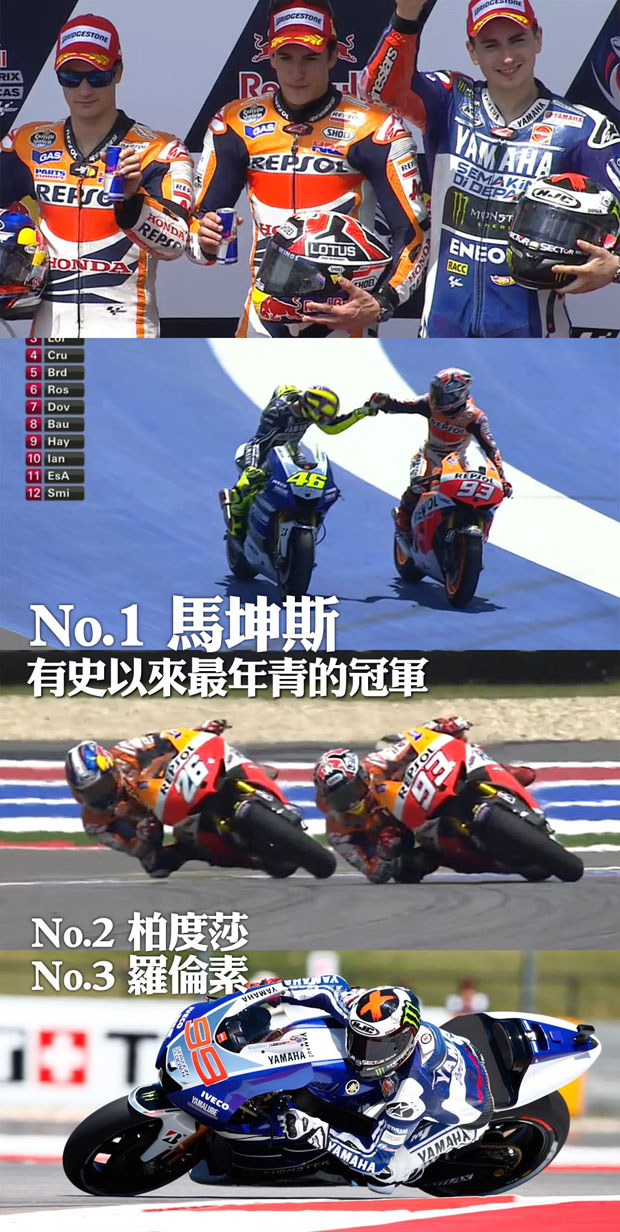 MOTOGP