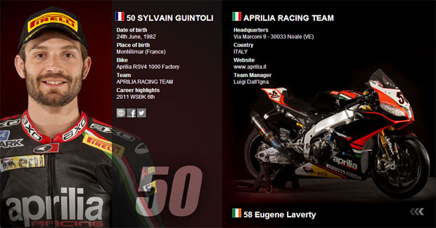 aprilia