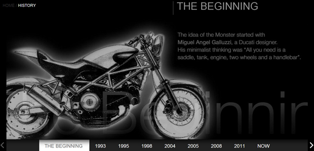 ducati monster history