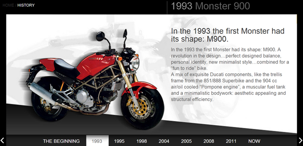 ducati monster history