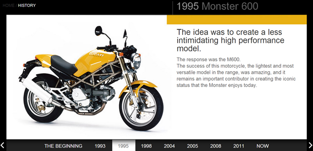 ducati monster history