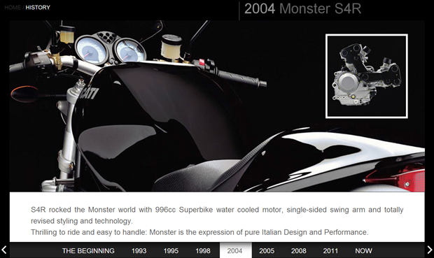 ducati monster history