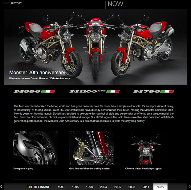 ducati monster history