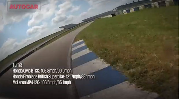 BSB HONDA CBR1000RR VS BTCC HONDA CIVIC TYPE-R