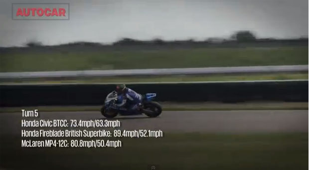 BSB HONDA CBR1000RR VS BTCC HONDA CIVIC TYPE-R