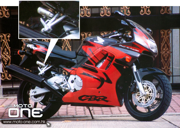 HONDA CBR600RR Series