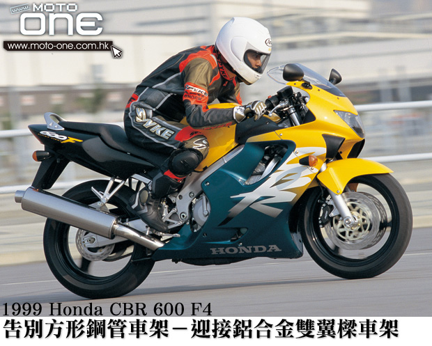 HONDA CBR600RR Series