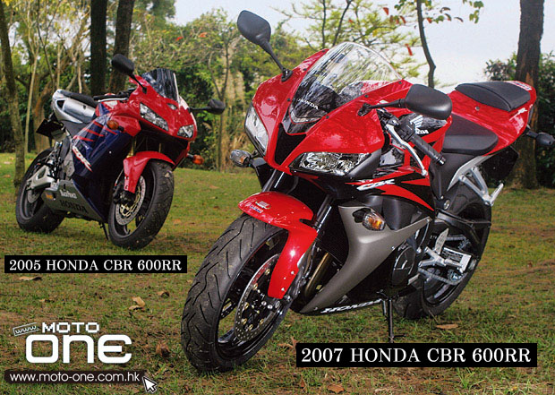 HONDA CBR600RR Series