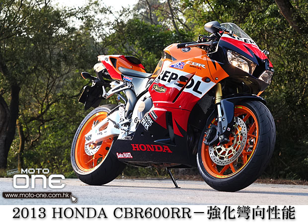 HONDA CBR600RR Series