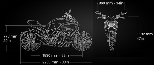 2015 DUCATI DIAVEL