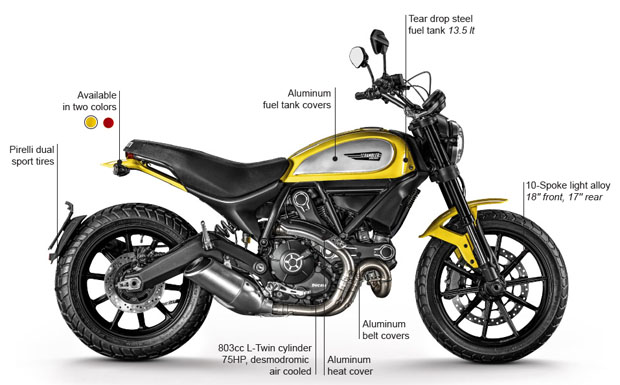 ducati.scrambler