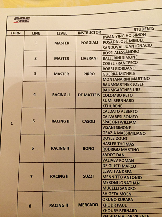 2014 Simon Kwan Ducati Master Racing Course